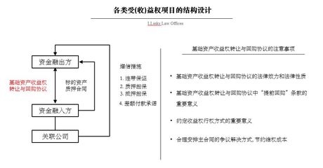 設(shè)計變更常見問題及對策，設(shè)計變更過程中的常見問題分析與解決對策 行業(yè)新聞 第4張