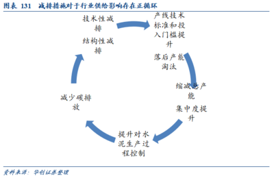 建筑結(jié)構(gòu)改造成本控制，建筑結(jié)構(gòu)改造成本控制策略與實踐 行業(yè)新聞 第5張