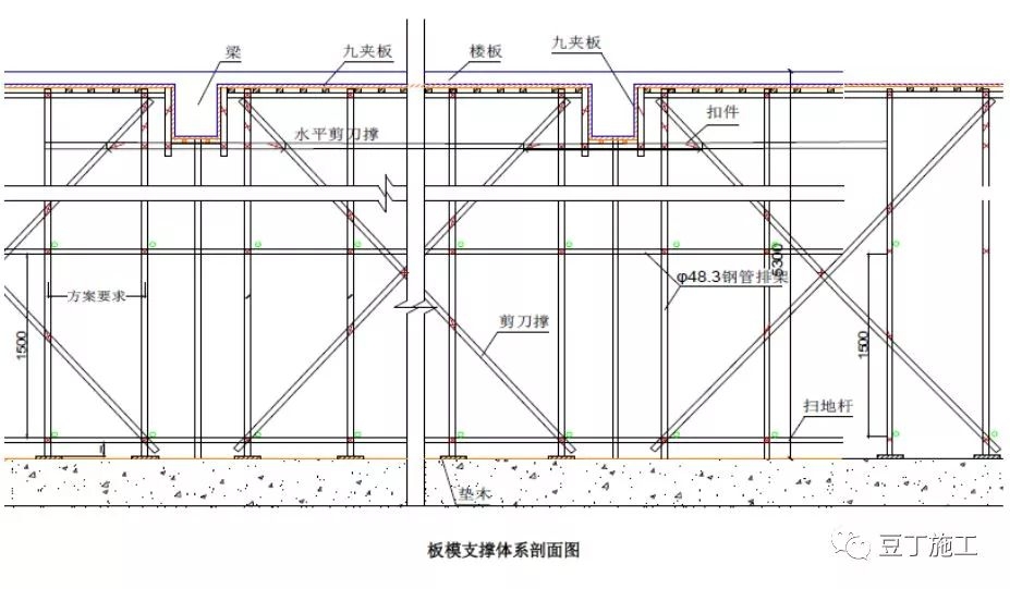 加固工程質(zhì)量控制要點，建筑加固工程關(guān)鍵質(zhì)量控制措施解析，建筑加固工程質(zhì)量控制要點與關(guān)鍵措施解析 行業(yè)新聞 第6張