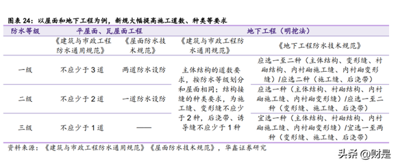 施工周期對(duì)工程質(zhì)量的影響，施工周期長(zhǎng)短對(duì)工程質(zhì)量的直接影響分析，施工周期長(zhǎng)短對(duì)工程質(zhì)量的直接影響分析 行業(yè)新聞 第3張