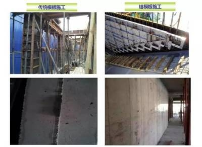 施工工藝優(yōu)化對成本的影響，施工工藝優(yōu)化對項(xiàng)目成本的影響分析，施工工藝優(yōu)化對項(xiàng)目成本的影響分析 行業(yè)新聞 第2張