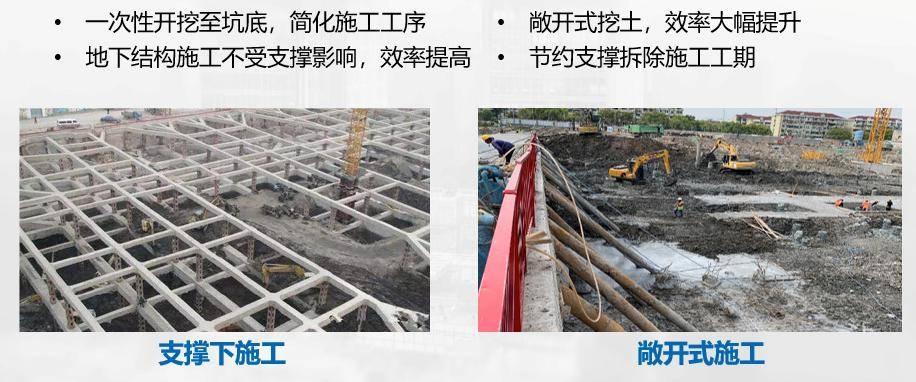 施工工藝優(yōu)化對成本的影響，施工工藝優(yōu)化對項(xiàng)目成本的影響分析，施工工藝優(yōu)化對項(xiàng)目成本的影響分析 行業(yè)新聞 第5張