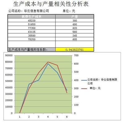 建筑節(jié)能改造的成本效益分析，建筑節(jié)能改造成本效益分析，經(jīng)濟性與環(huán)境收益評估 行業(yè)新聞 第5張