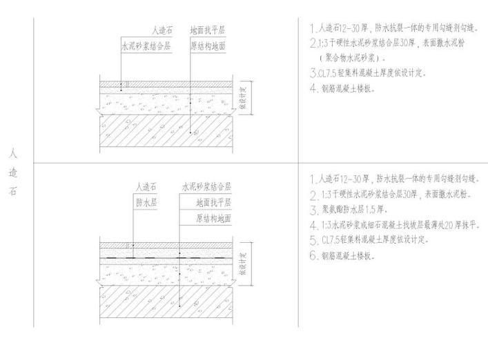 節(jié)點詳圖行業(yè)標準查詢，節(jié)點詳圖行業(yè)標準查詢指南 行業(yè)新聞 第4張