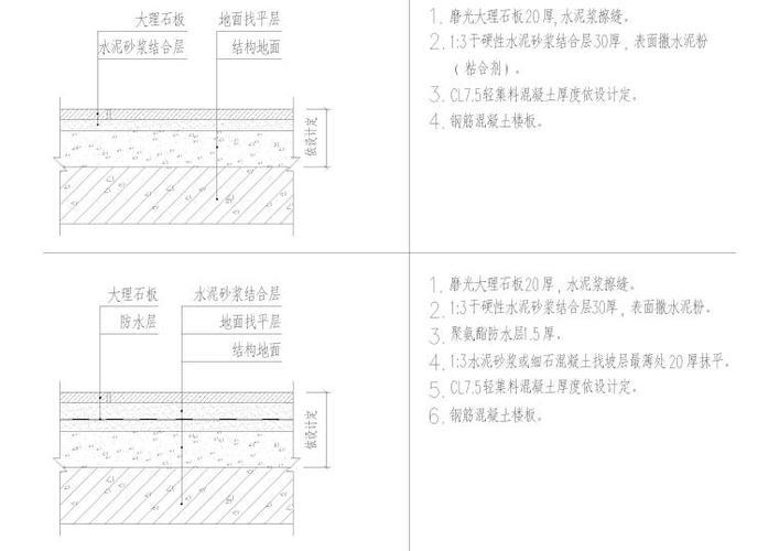 節(jié)點詳圖行業(yè)標準查詢，節(jié)點詳圖行業(yè)標準查詢指南 行業(yè)新聞 第3張
