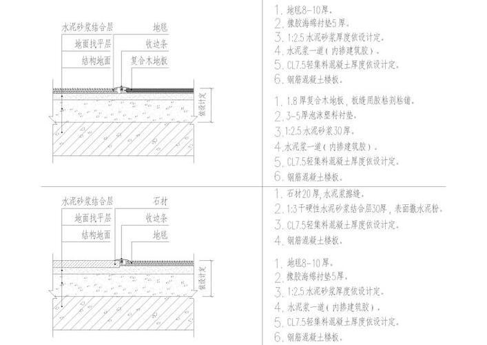 節(jié)點詳圖行業(yè)標準查詢，節(jié)點詳圖行業(yè)標準查詢指南 行業(yè)新聞 第2張