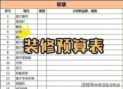 裝修預(yù)算制定技巧分享，裝修預(yù)算制定技巧，省錢又省心的實(shí)用指南 行業(yè)新聞 第5張
