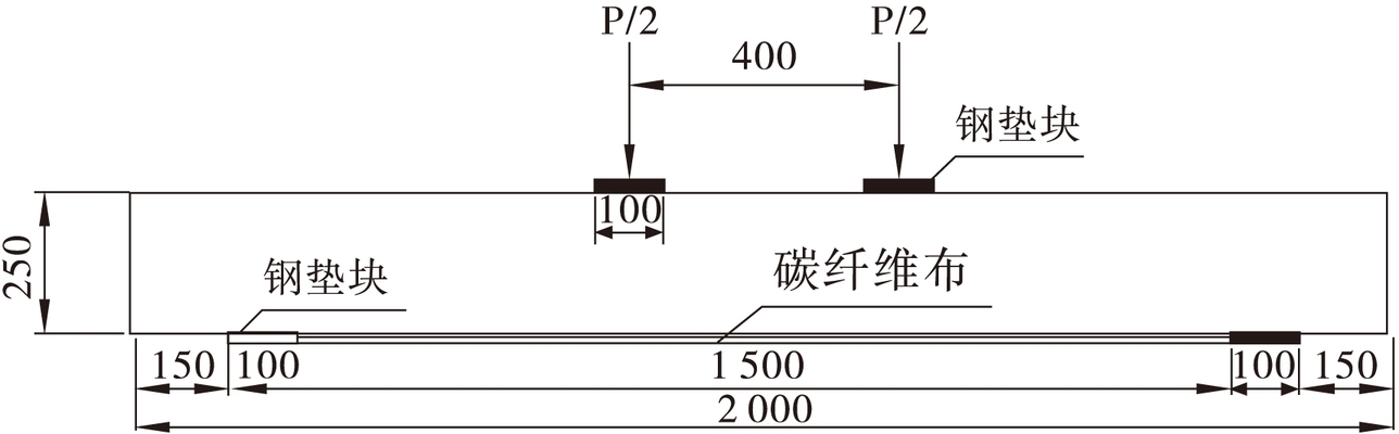 數(shù)值模擬法在加固評估中的應用，數(shù)值模擬法在加固評估中的應用，數(shù)值模擬法在加固評估中的關鍵應用與實踐 行業(yè)新聞 第3張