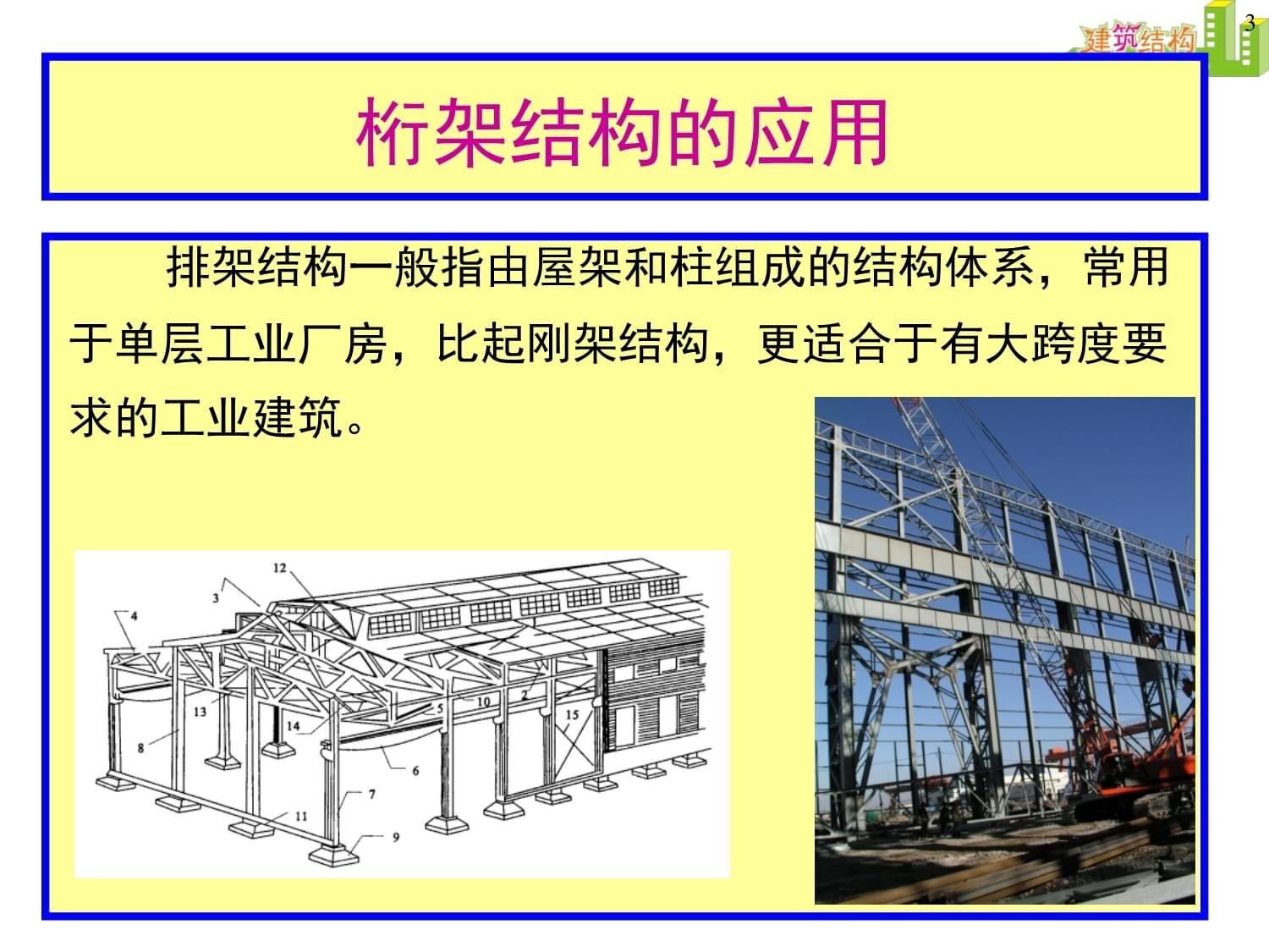 排架結(jié)構(gòu)與剛架結(jié)構(gòu)的成本對比，排架結(jié)構(gòu)與剛架結(jié)構(gòu)的建造成本對比分析 行業(yè)新聞 第4張