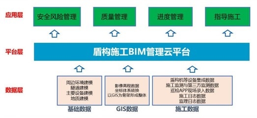 施工進度風險管理的最佳實踐，施工進度風險管理的最佳實踐與策略 行業(yè)新聞 第2張