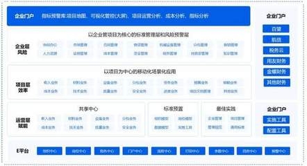 施工進度風險管理的最佳實踐，施工進度風險管理的最佳實踐與策略 行業(yè)新聞 第4張