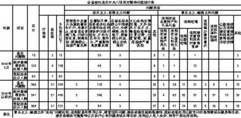 如何評(píng)估加固單位收費(fèi)標(biāo)準(zhǔn)，加固工程收費(fèi)標(biāo)準(zhǔn)評(píng)估指南 行業(yè)新聞 第2張