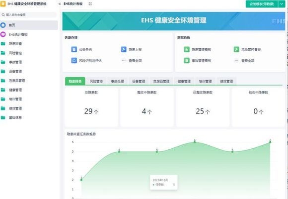 施工安全管理軟件推薦，2023年最佳施工安全管理軟件推薦，提升工地安全效率的必備工具 行業(yè)新聞 第3張