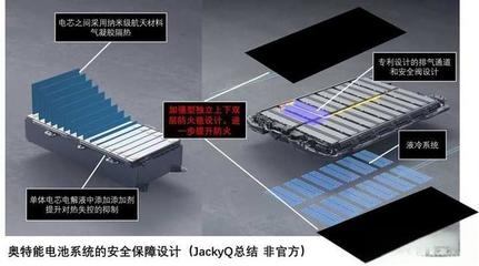 碳纖維板輕量化設(shè)計原理，碳纖維板輕量化設(shè)計的核心原理與應(yīng)用解析 行業(yè)新聞 第4張