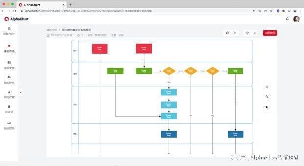 如何提高施工流程圖的可視化效果，提升施工流程圖可視化效果的實(shí)用技巧 行業(yè)新聞 第3張