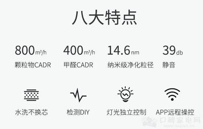 空氣凈化器CADR值與凈化效率關(guān)系，空氣凈化器CADR值與凈化效率的關(guān)聯(lián)性分析 行業(yè)新聞 第4張