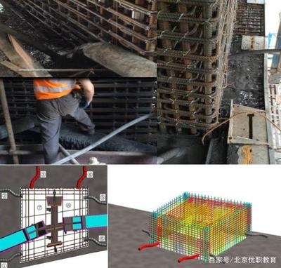 施工現(xiàn)場BIM技術(shù)應(yīng)用案例，某項目施工現(xiàn)場BIM技術(shù)應(yīng)用實踐與成效分析 行業(yè)新聞 第4張