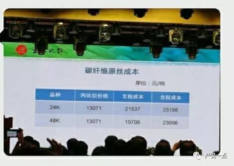 碳纖維材料成本下降的可能性，碳纖維材料成本下降的潛力與路徑分析，碳纖維材料成本下降的潛力與路徑分析 行業(yè)新聞 第2張