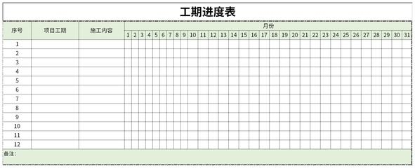 施工進(jìn)度計劃編制技巧分享，高效施工進(jìn)度計劃編制實用技巧解析 行業(yè)新聞 第4張