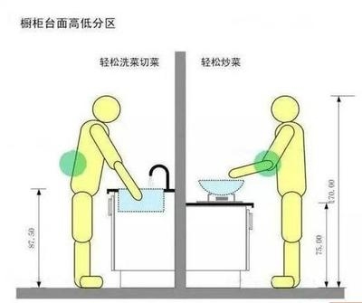 設(shè)計師報價高低決定因素，影響設(shè)計師報價高低的5大關(guān)鍵因素 行業(yè)新聞 第6張