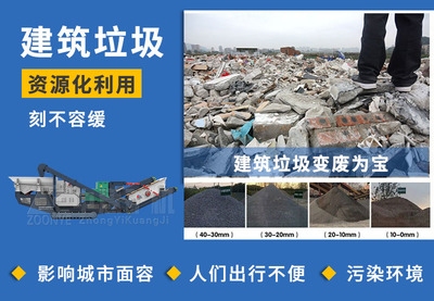 建筑垃圾資源化政策支持，建筑垃圾資源化利用的政策支持與實施路徑 行業(yè)新聞 第3張