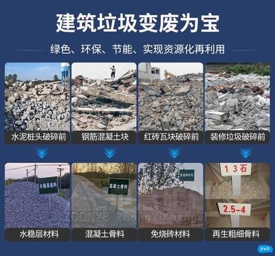 建筑垃圾資源化政策支持，建筑垃圾資源化利用的政策支持與實施路徑 行業(yè)新聞 第4張