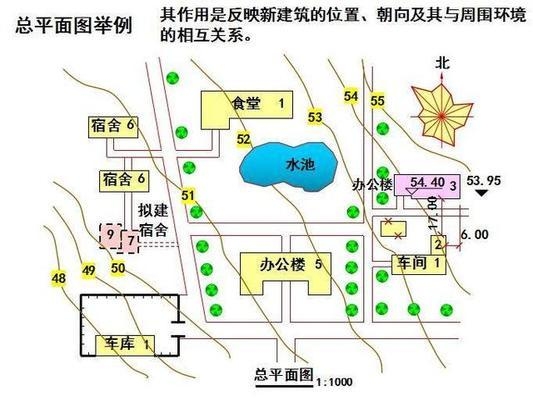 平面圖設(shè)計(jì)的注意事項(xiàng)，平面圖設(shè)計(jì)的10個(gè)關(guān)鍵注意事項(xiàng) 行業(yè)新聞 第2張