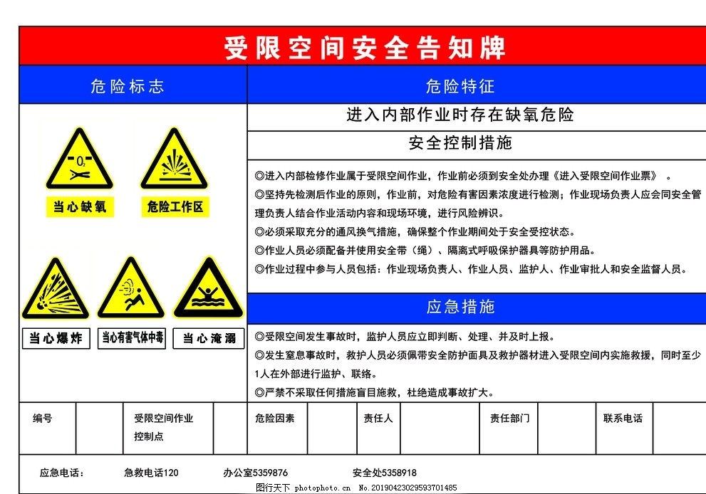 受限空間防腐施工風(fēng)險(xiǎn)評(píng)估，受限空間防腐施工風(fēng)險(xiǎn)評(píng)估與控制策略 行業(yè)新聞 第4張