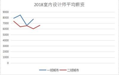 結(jié)構(gòu)設(shè)計(jì)師轉(zhuǎn)行機(jī)會，結(jié)構(gòu)設(shè)計(jì)師轉(zhuǎn)行方向與職業(yè)發(fā)展機(jī)會探析 行業(yè)新聞 第6張