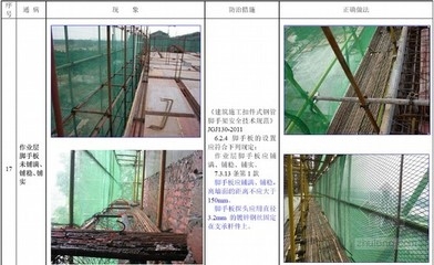 樓房加固施工期間如何保證安全，樓房加固施工期間的安全保障措施與注意事項 行業(yè)新聞 第4張