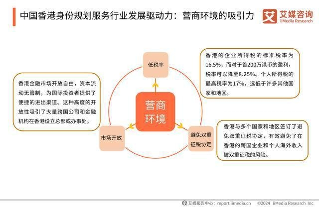 設(shè)計服務(wù)行業(yè)稅收優(yōu)惠政策，設(shè)計服務(wù)行業(yè)稅收優(yōu)惠政策解讀與申請指南 行業(yè)新聞 第2張