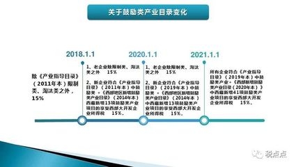 設(shè)計服務(wù)行業(yè)稅收優(yōu)惠政策，設(shè)計服務(wù)行業(yè)稅收優(yōu)惠政策解讀與申請指南 行業(yè)新聞 第4張