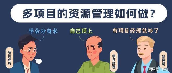 施工資源合理配置策略，優(yōu)化施工效率的關(guān)鍵，施工資源合理配置策略解析 行業(yè)新聞 第2張