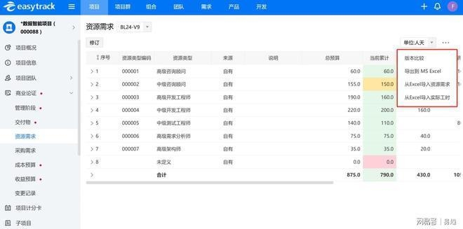 施工資源合理配置策略，優(yōu)化施工效率的關(guān)鍵，施工資源合理配置策略解析 行業(yè)新聞 第5張
