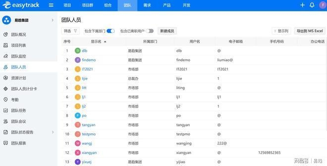 施工資源合理配置策略，優(yōu)化施工效率的關(guān)鍵，施工資源合理配置策略解析 行業(yè)新聞 第4張