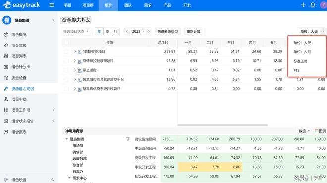 施工資源合理配置策略，優(yōu)化施工效率的關(guān)鍵，施工資源合理配置策略解析 行業(yè)新聞 第6張