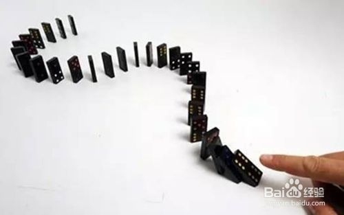 設(shè)計(jì)服務(wù)合同稅務(wù)風(fēng)險(xiǎn)防控，設(shè)計(jì)服務(wù)合同稅務(wù)風(fēng)險(xiǎn)防控要點(diǎn)解析 行業(yè)新聞 第2張