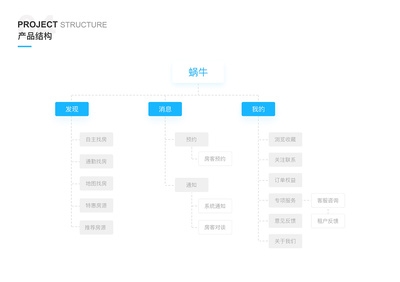 結(jié)構(gòu)設(shè)計(jì)師行業(yè)認(rèn)證流程詳解，結(jié)構(gòu)設(shè)計(jì)師行業(yè)認(rèn)證流程詳解 行業(yè)新聞 第5張