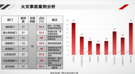 施工人員技能培訓(xùn)的最新趨勢，2024年施工人員技能培訓(xùn)的五大創(chuàng)新趨勢 行業(yè)新聞 第6張