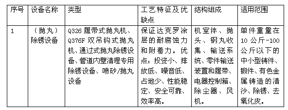 酸洗工藝中氫脆現(xiàn)象的預(yù)防措施，酸洗工藝中氫脆現(xiàn)象的成因分析與預(yù)防措施 行業(yè)新聞 第6張