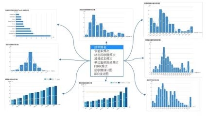綠色節(jié)能技術(shù)的成本效益分析，綠色節(jié)能技術(shù)的成本效益分析與應(yīng)用前景 行業(yè)新聞 第5張