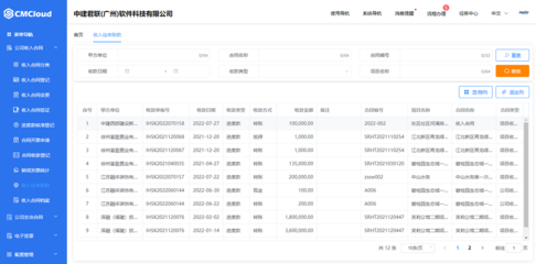 施工人員激勵(lì)機(jī)制建立，施工人員激勵(lì)機(jī)制構(gòu)建方案 行業(yè)新聞 第6張
