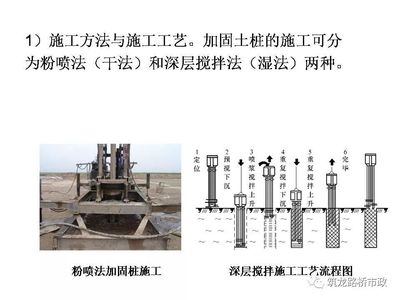 軟土地基加固技術(shù)發(fā)展趨勢(shì)，軟土地基加固技術(shù)的創(chuàng)新趨勢(shì)與發(fā)展前景 行業(yè)新聞 第2張