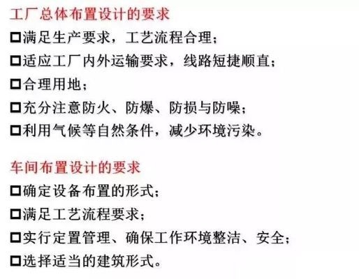 如何優(yōu)化廠房空間布局，廠房空間布局優(yōu)化策略與實踐指南 行業(yè)新聞 第5張