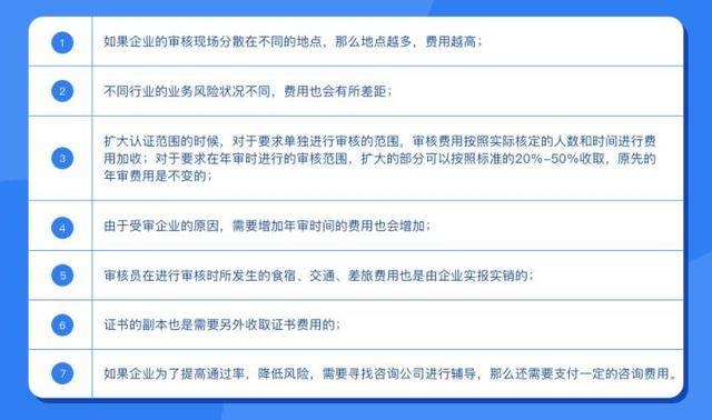 如何提高年審?fù)ㄟ^率技巧，提升年審?fù)ㄟ^率的10個(gè)實(shí)用技巧 行業(yè)新聞 第4張