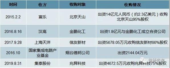 結(jié)構(gòu)膠粘劑VOC含量標(biāo)準(zhǔn)，結(jié)構(gòu)膠粘劑VOC含量標(biāo)準(zhǔn)解析與要求 行業(yè)新聞 第3張