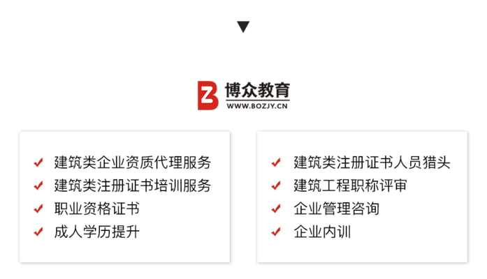 建筑加固設(shè)計(jì)資質(zhì)合規(guī)指南，建筑加固設(shè)計(jì)資質(zhì)合規(guī)指南，標(biāo)準(zhǔn)、流程與要點(diǎn)解析 行業(yè)新聞 第6張