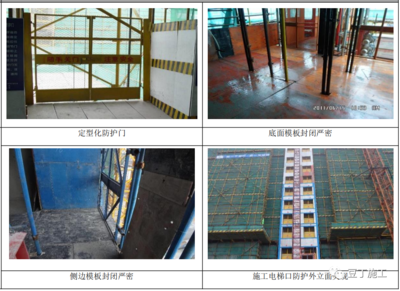 建筑工地安全防護設施案例，建筑工地安全防護設施應用實例解析 行業(yè)新聞 第3張