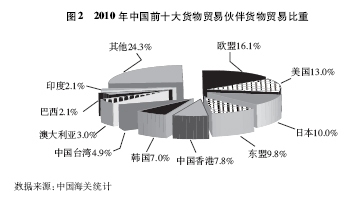 歷史建筑加固技術(shù)的發(fā)展歷程，歷史建筑加固技術(shù)的演進(jìn)與創(chuàng)新 行業(yè)新聞 第6張