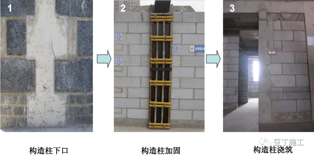 墻體加固施工周期優(yōu)化策略，墻體加固施工周期優(yōu)化策略 行業(yè)新聞 第5張